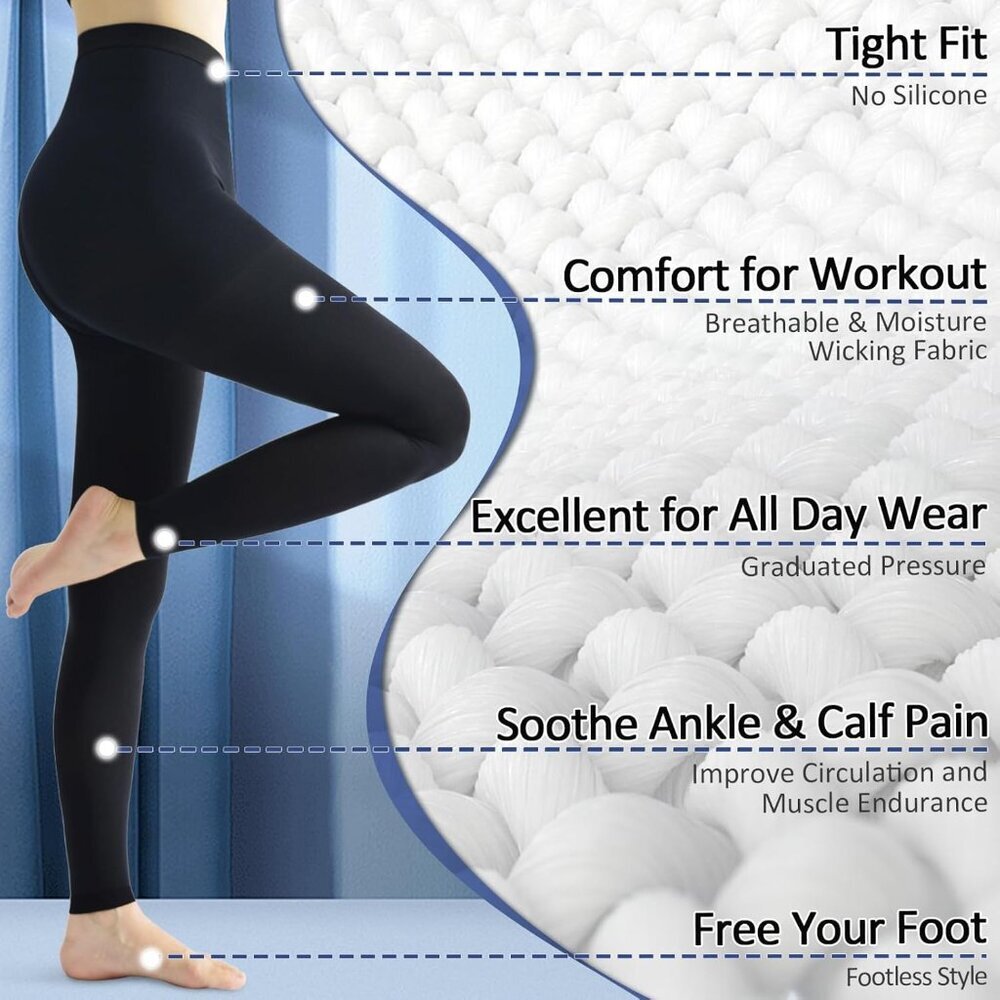 Medical Compression Pantyhose for Women & Men, 20-30mmHg Graduated Support Tight - Picture 3 of 6